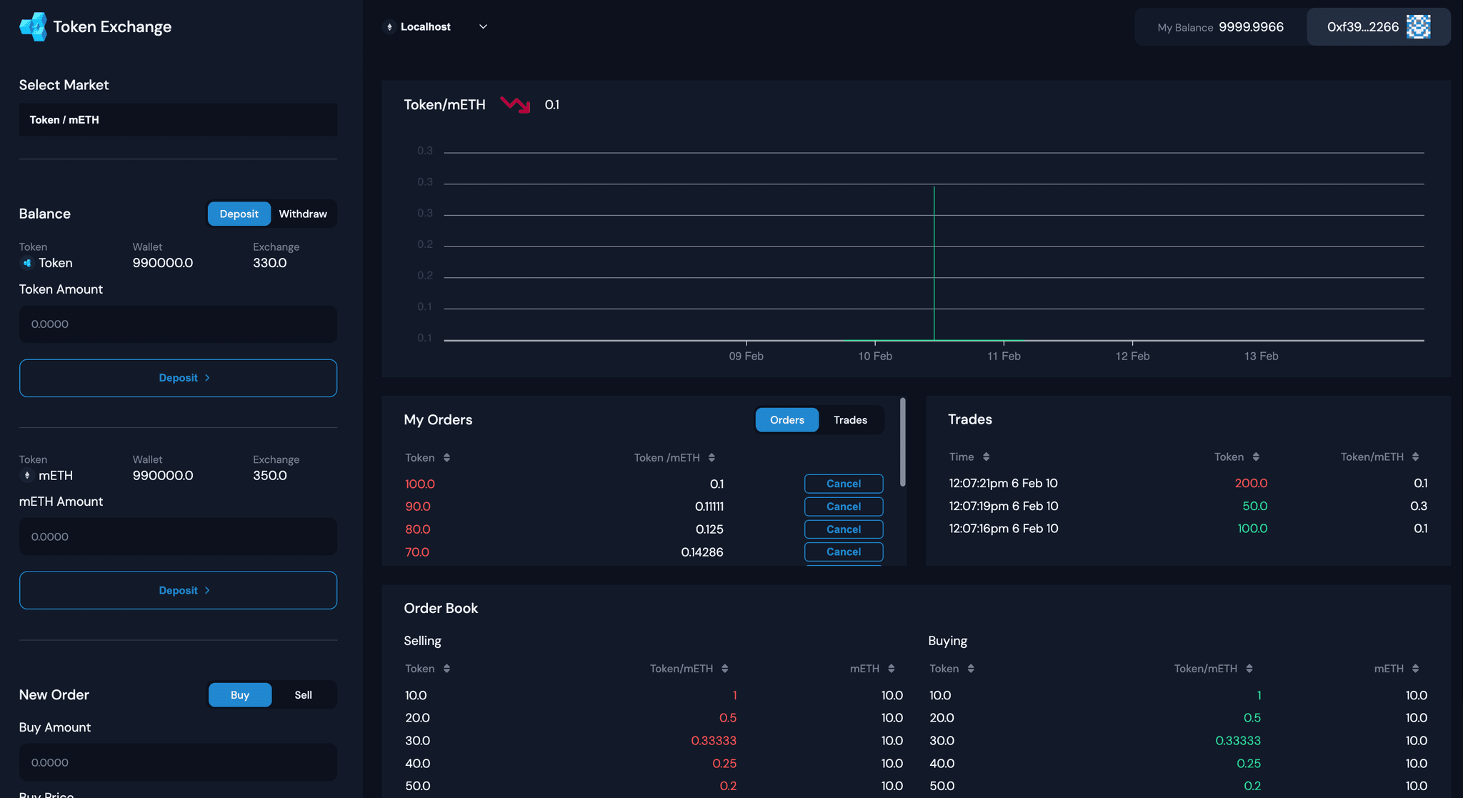 Web3 Decentralized Crypto Exchange-(React js, JavaScript, Node js, Solidity , Hardhat, Ether js)